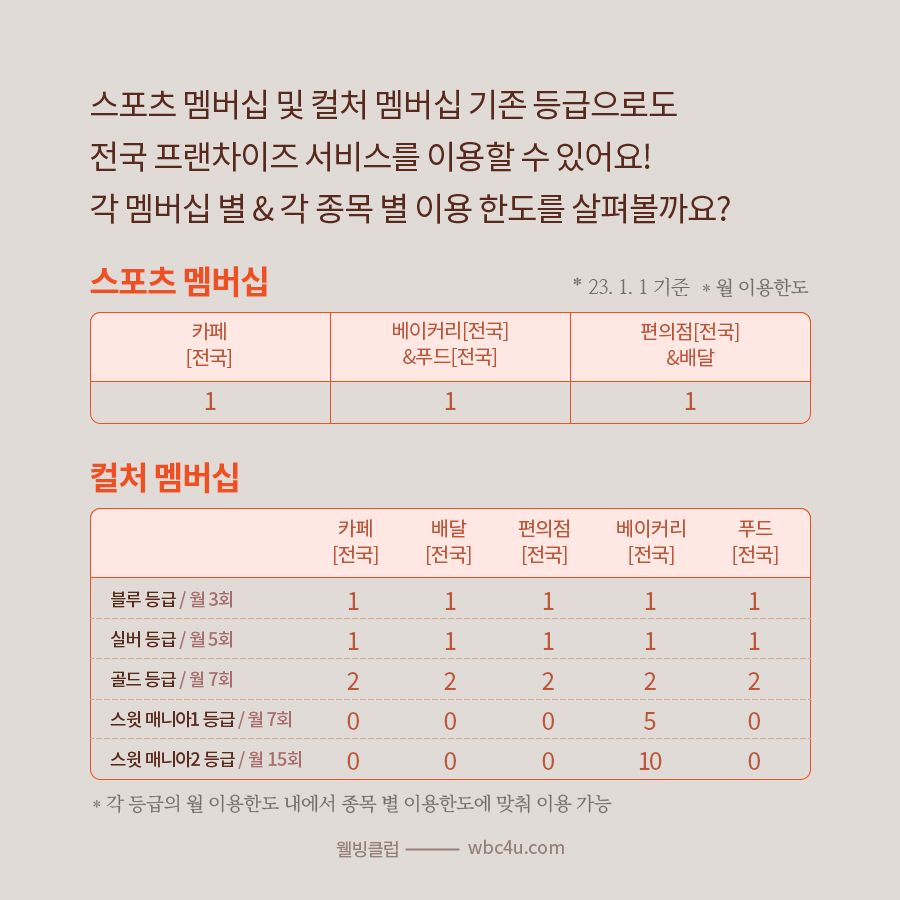 배너